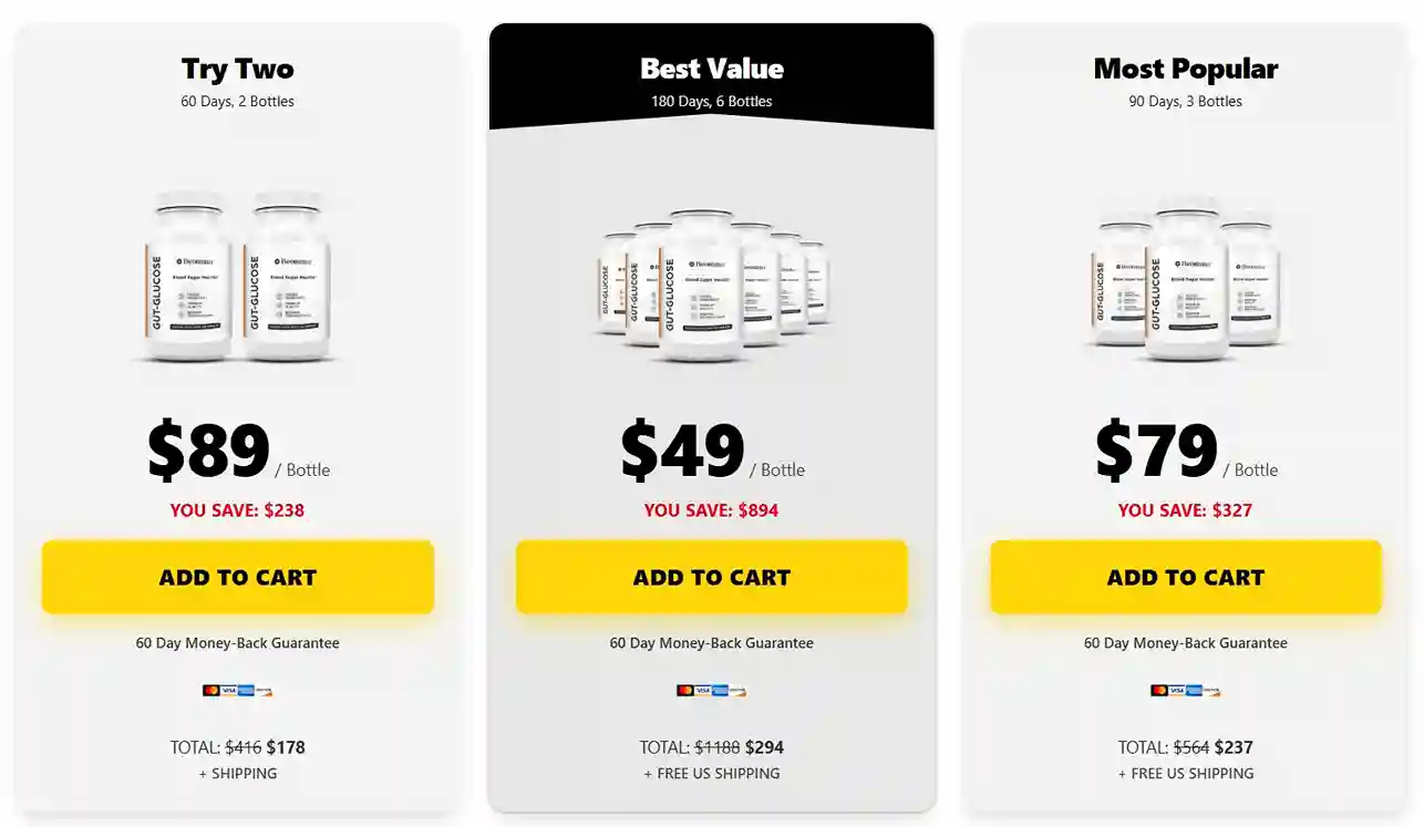 GutGlucose Pricing — 1, 3 or 6 Bottle Packages